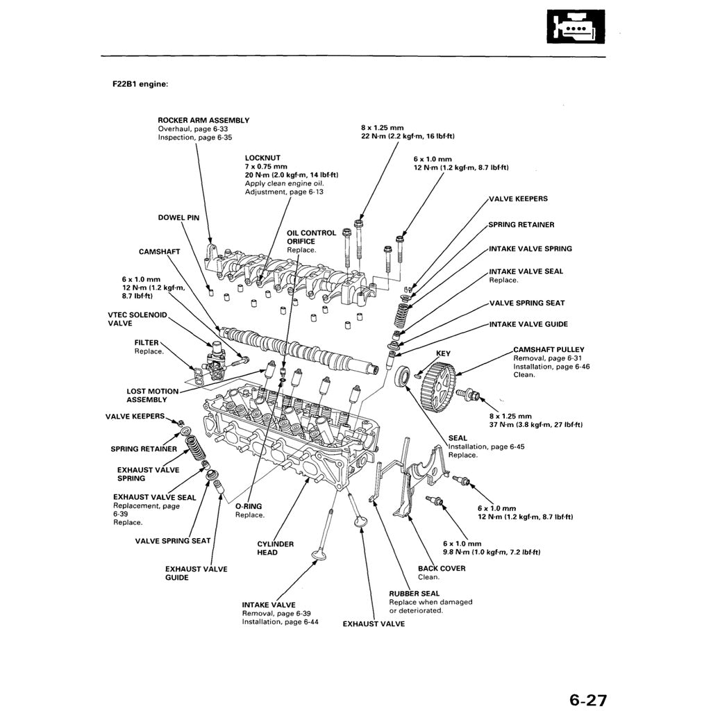 Honda ACCORD 5 CD 1993-1997 Full Manual Set – Repair & Maintenance Manual - page 5
