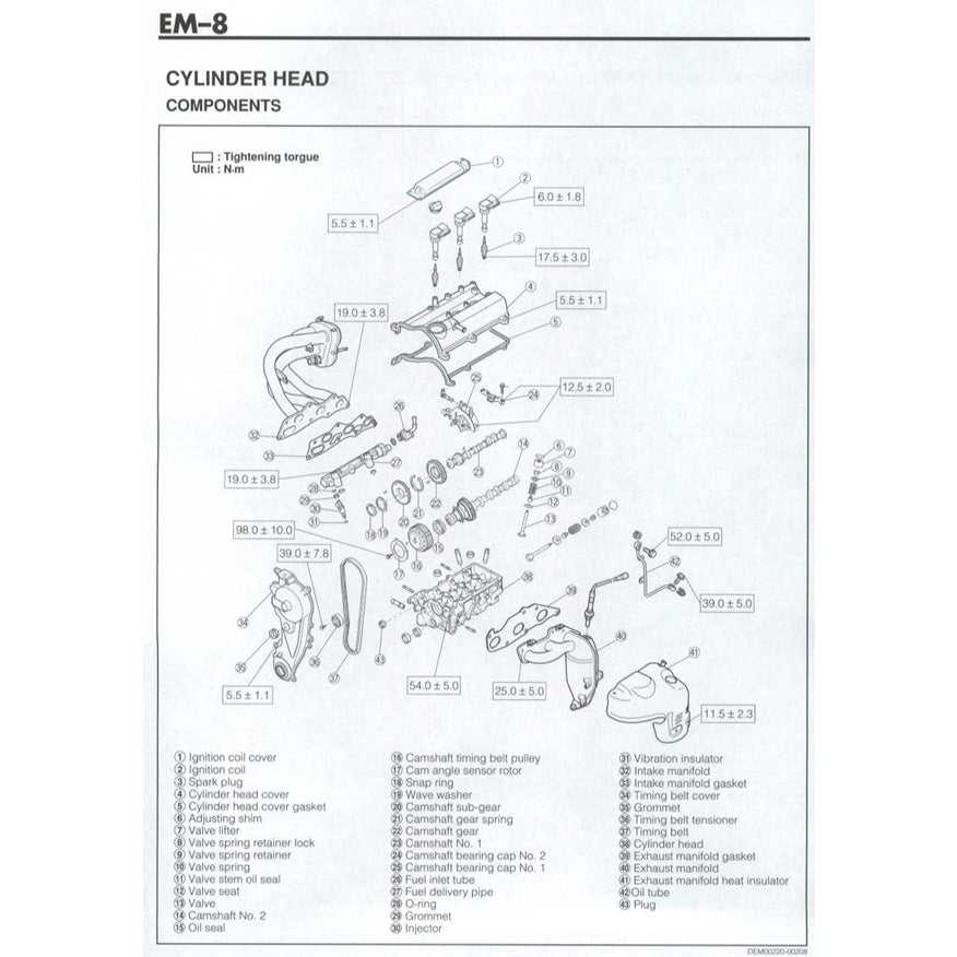 Perodua KANCIL MK2 2002-2009 Full Manual Set – Repair & Maintenance Manual - page 4