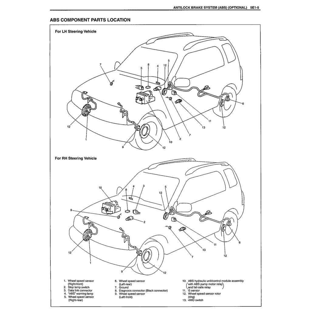Suzuki GRAND VITARA 1998-2005 Full Manual Set – Repair & Maintenance Manual - page 6