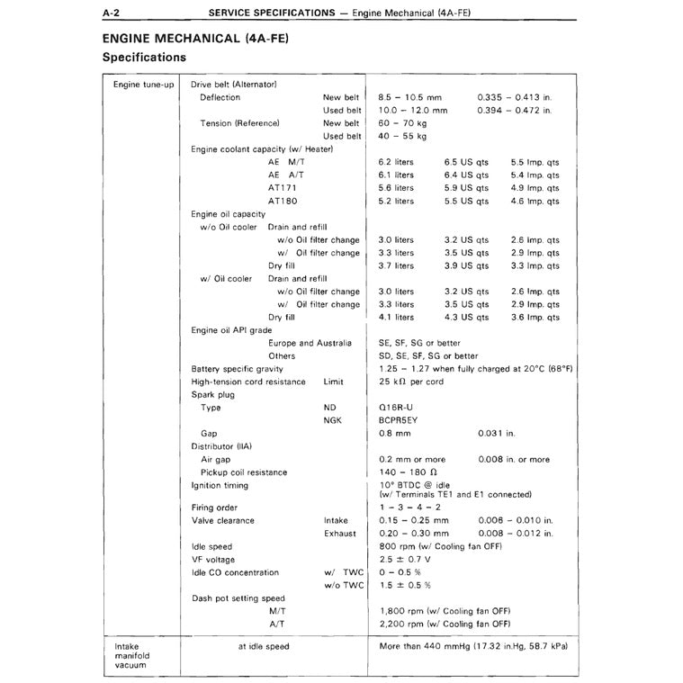 Toyota Engine 4A-FE Service Repair Workshop Manual - page 9