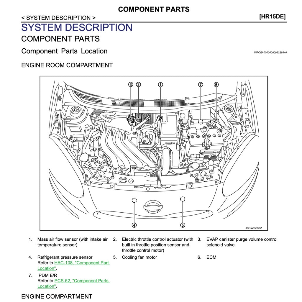 Nissan ALMERA N17 2011-2018 Full Manual Set – Repair & Maintenance Manual - page 3