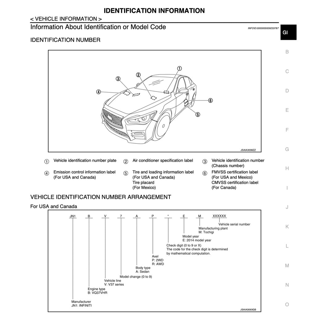 Infiniti Q50 2014-2022 Full Manual Set – Repair & Maintenance Manual - page 2