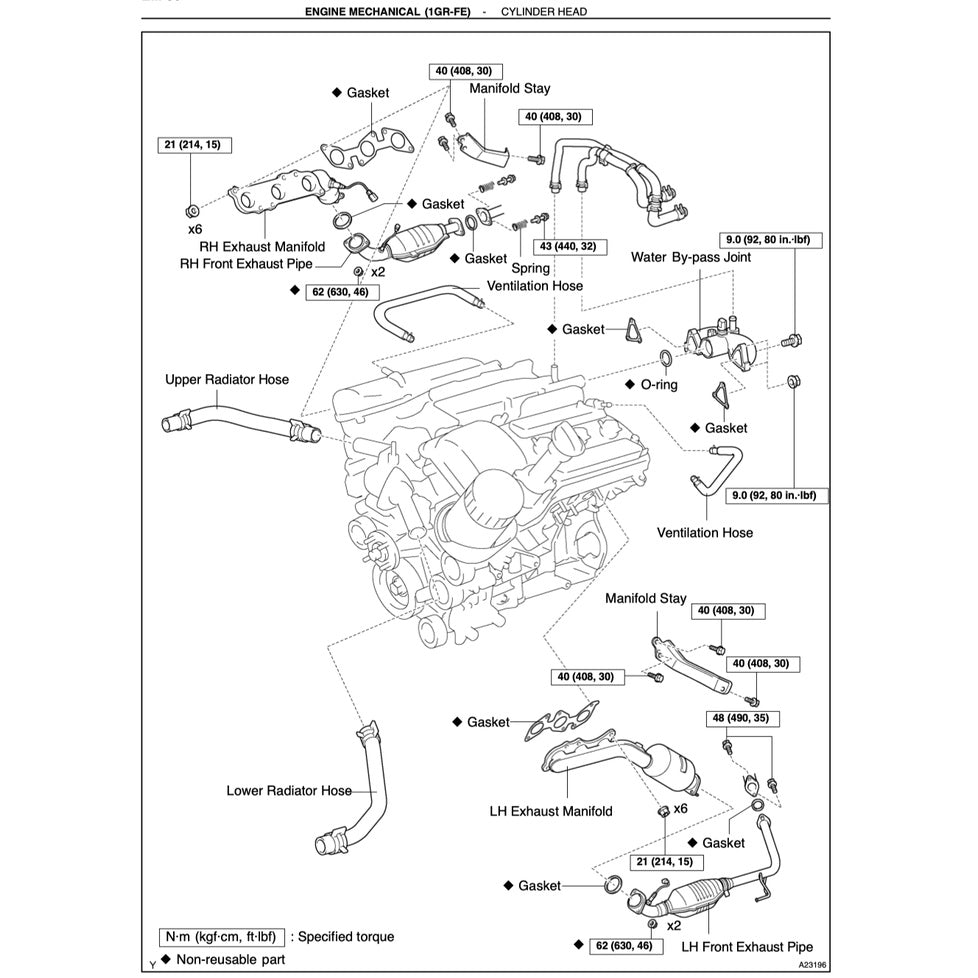 Toyota Engine 1GR-FE VVT-I Full Manual Set – Service Repair Workshop Manual - page 4