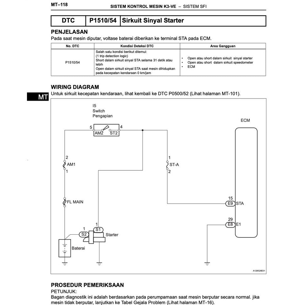Toyota AVANZA F601/651 K3-VE 2004-2015 Full Manual Set – Engine Repair & Maintenance Manual - BAHASA (INDO) VERSION - page 8