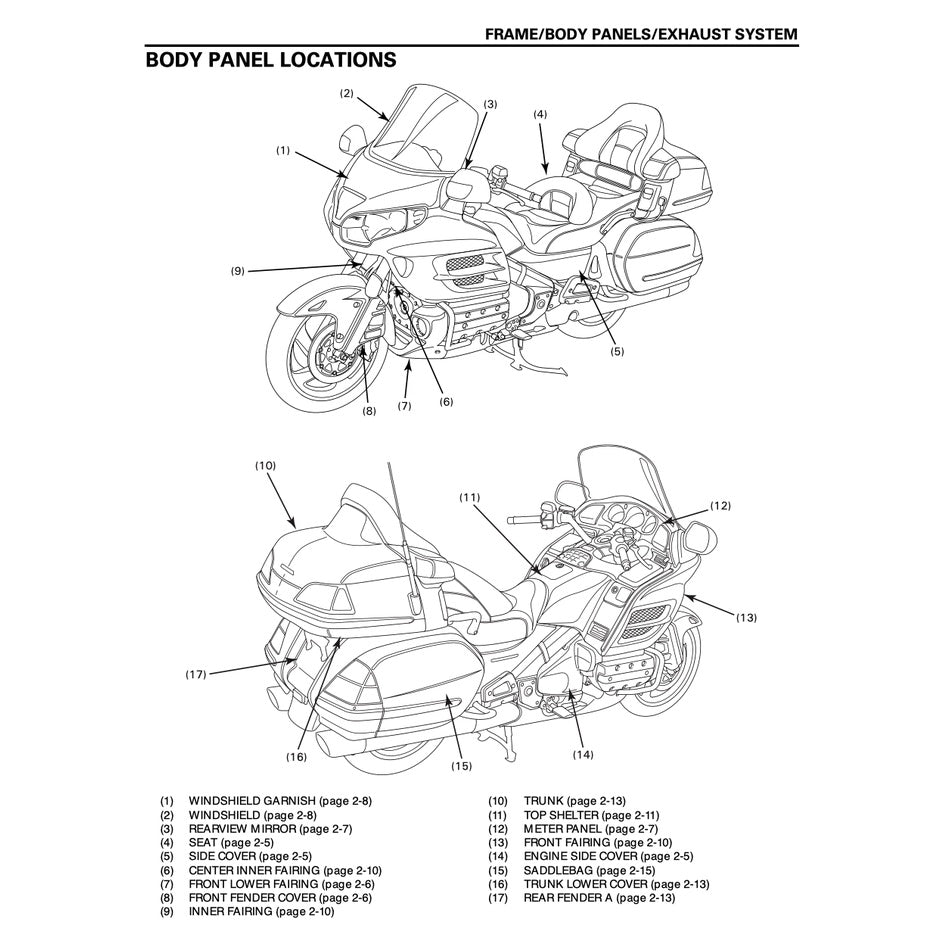 Honda GOLD WING GL1800 2002-2010 Full Manual Set – Repair & Maintenance Manual and Spare Parts Catalog and User Handbook - page 4
