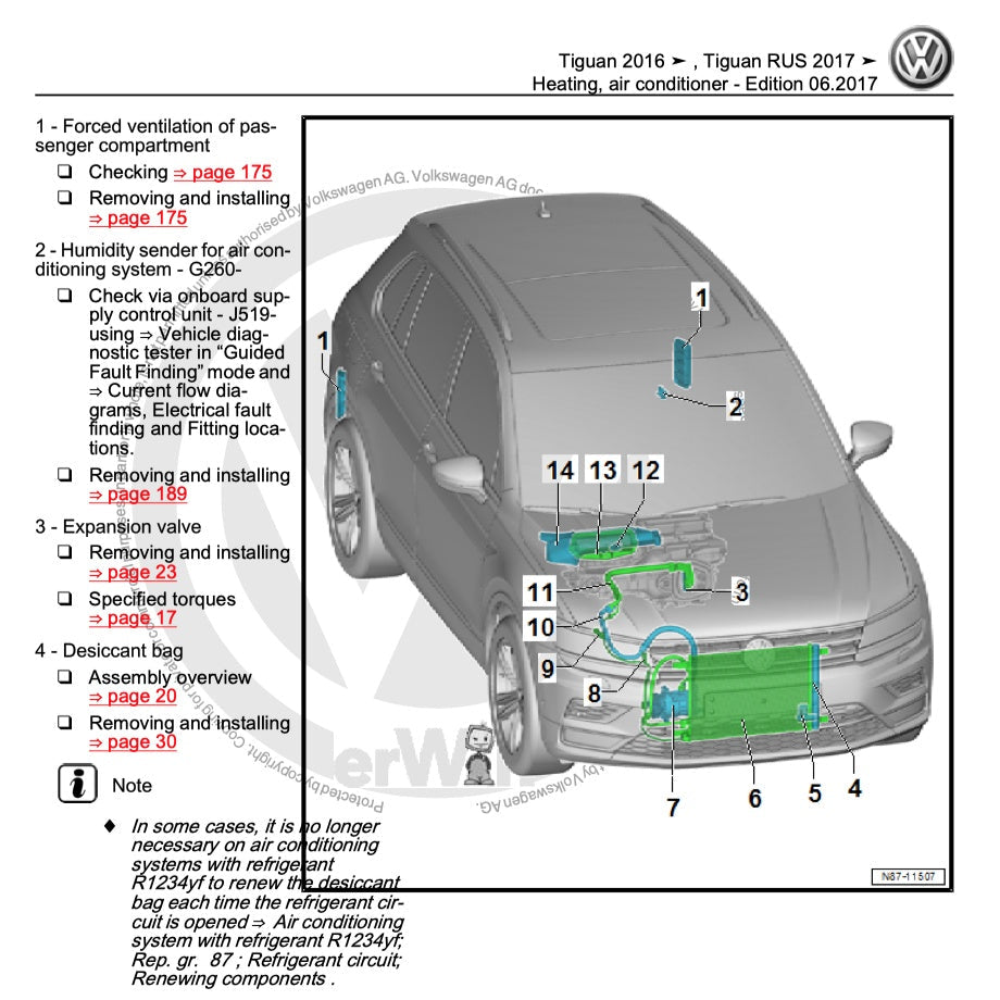 VW TIGUAN II AD/BW 2016+ Full Manual Set – Repair & Maintenance Manual - page 5