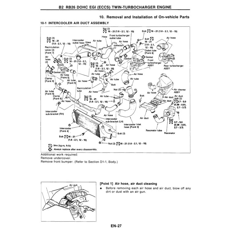 Nissan SKYLINE GT-R R32 1989-1994 Full Manual Set – Repair & Maintenance Manual - page 4