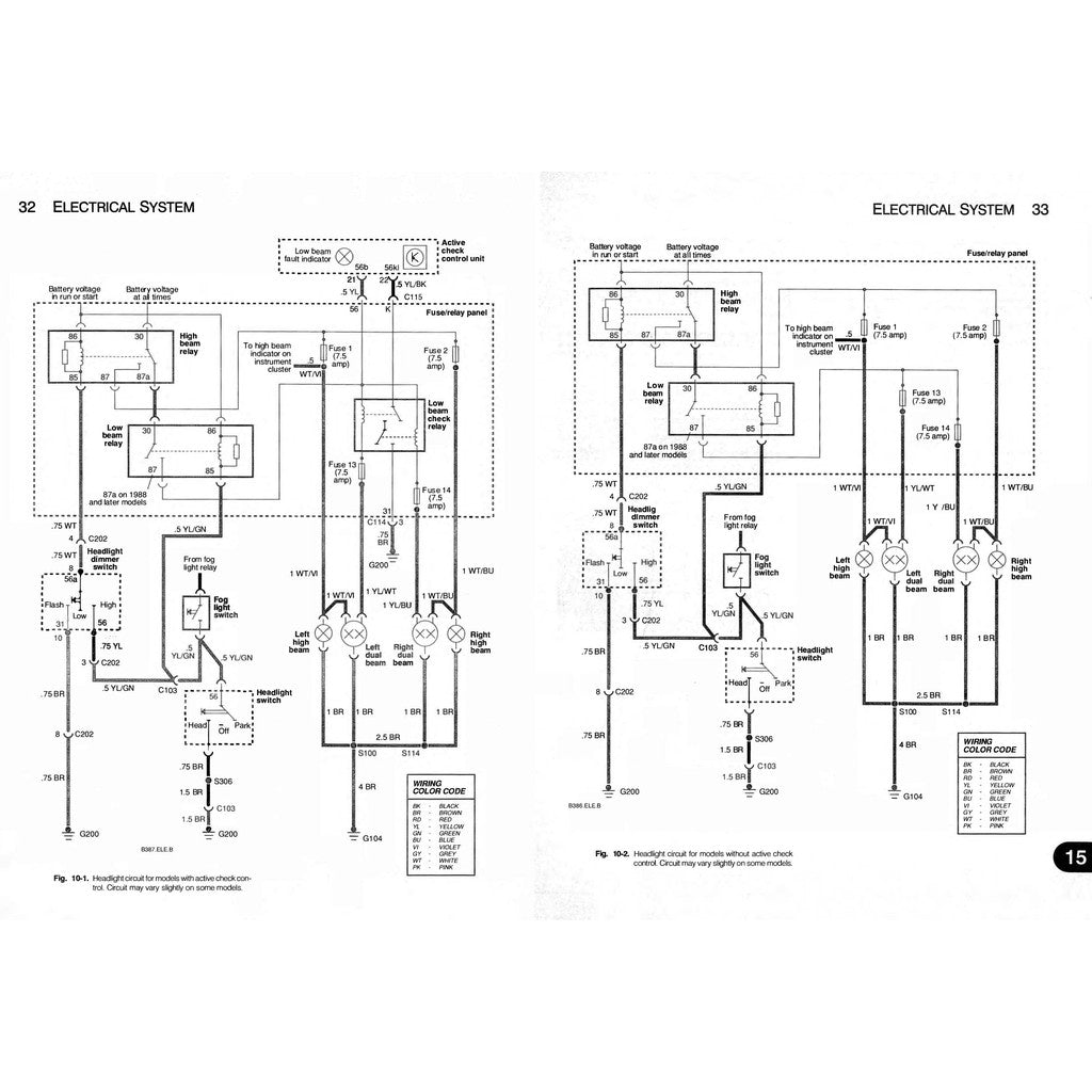BMW 3 Series E30 1984-1990 Full Manual Set – Workshop Repair Service Manual - page 3