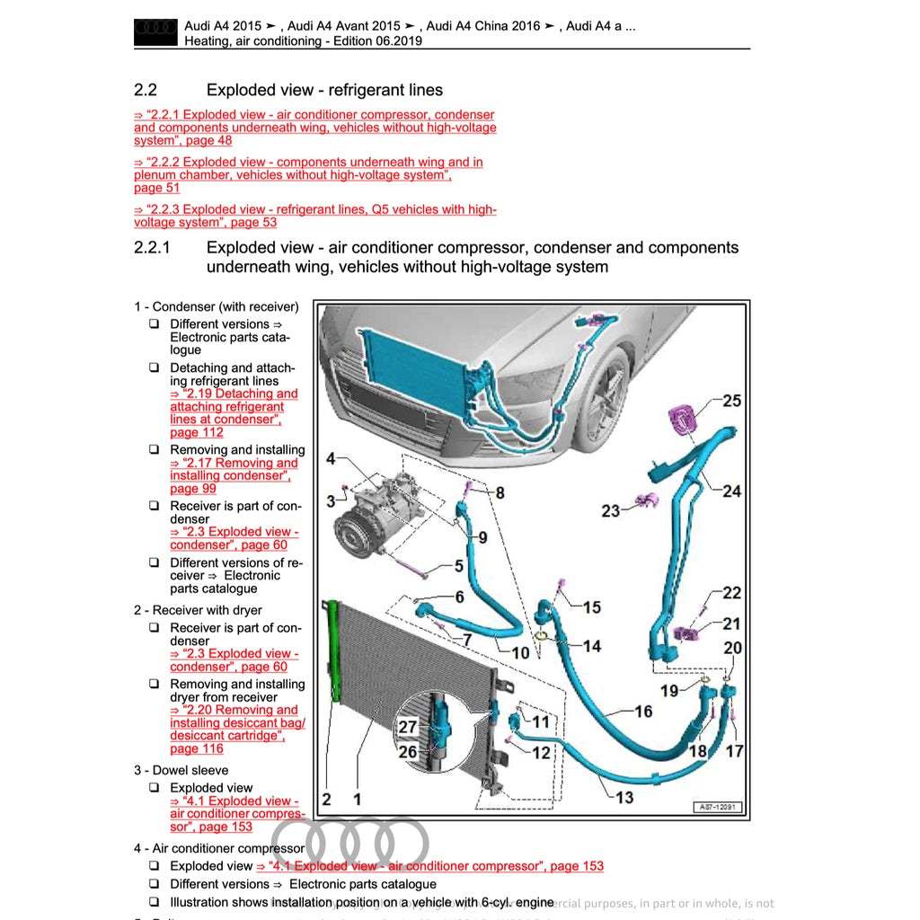 Audi Q5 FY /80A 2018-2023 Full Manual Set – Repair & Maintenance Manual - page 4