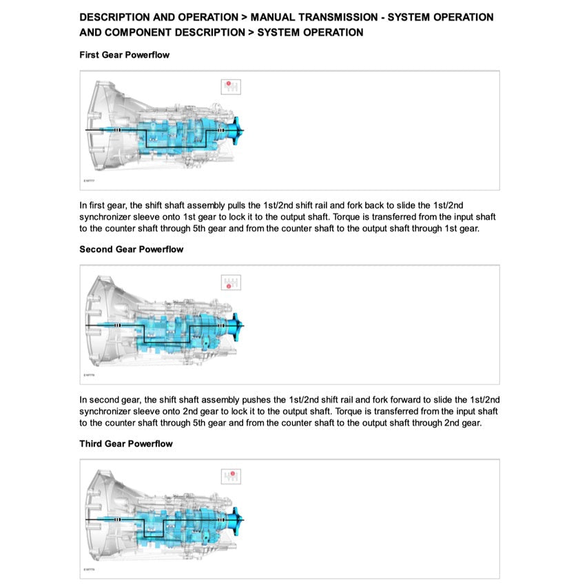 Ford MUSTANG S550 2015-2021 Full Manual Set – Repair & Maintenance Manual - page 7