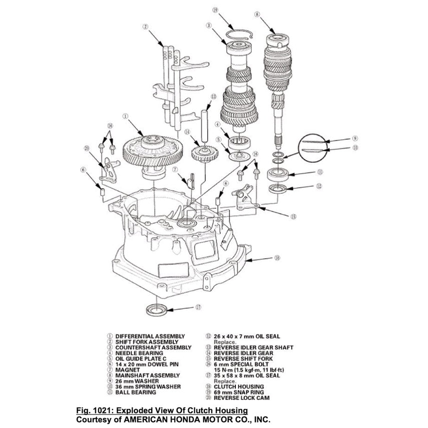 Honda CIVIC 9 FB/FG 2011-2016 Full Manual Set – Repair & Maintenance Manual - page 6
