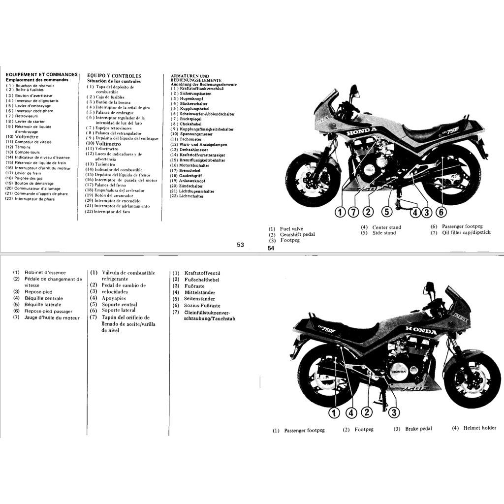 Honda CBX 750F 1983-1988 Full Manual Set – Repair & Maintenance Manual and Spare Parts Catalog and User Handbook - page 8