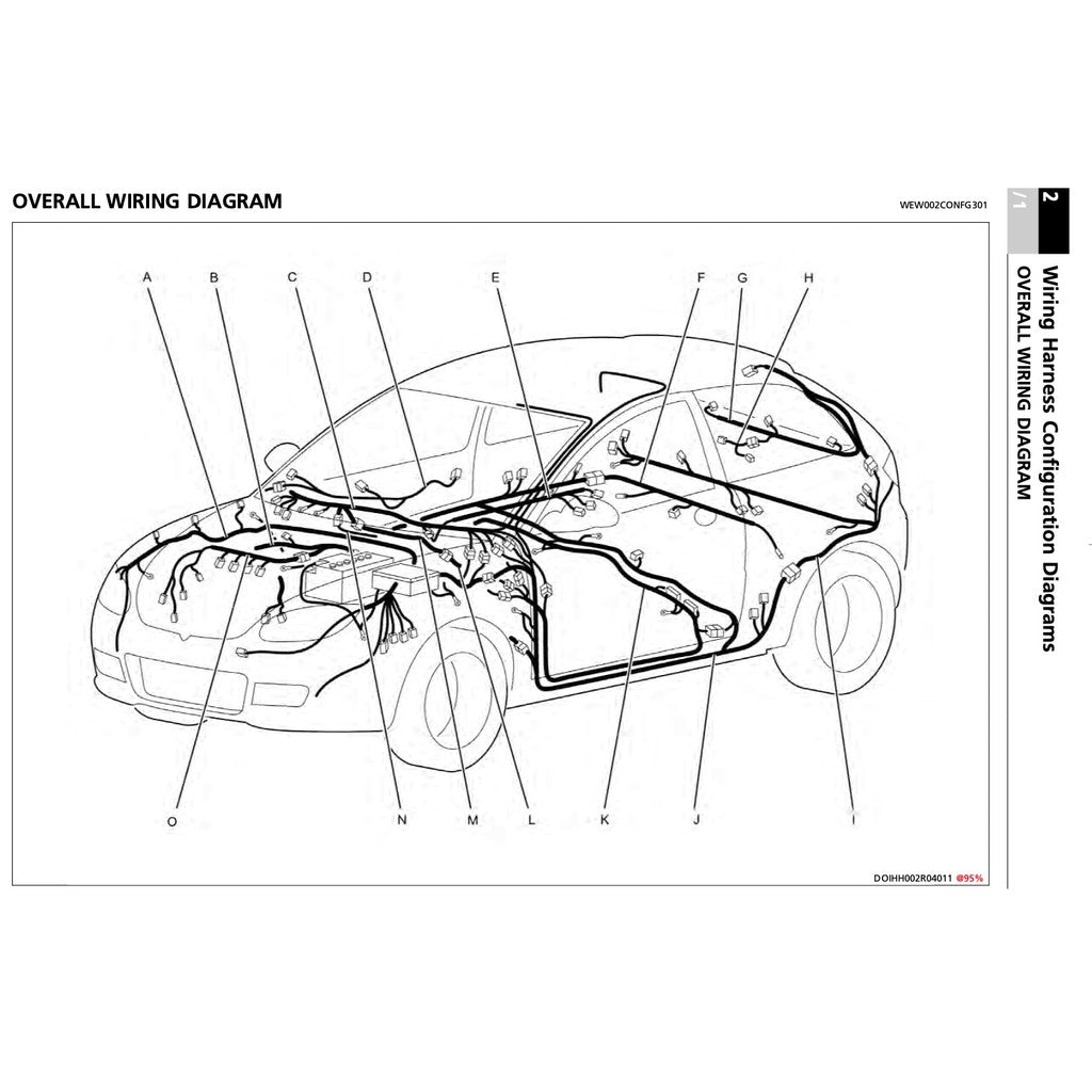 Proton CAMPRO S4P 1.3L 1.6L Engine Workshop Manual and Electrical Wiring and ECU Diagrams - page 4