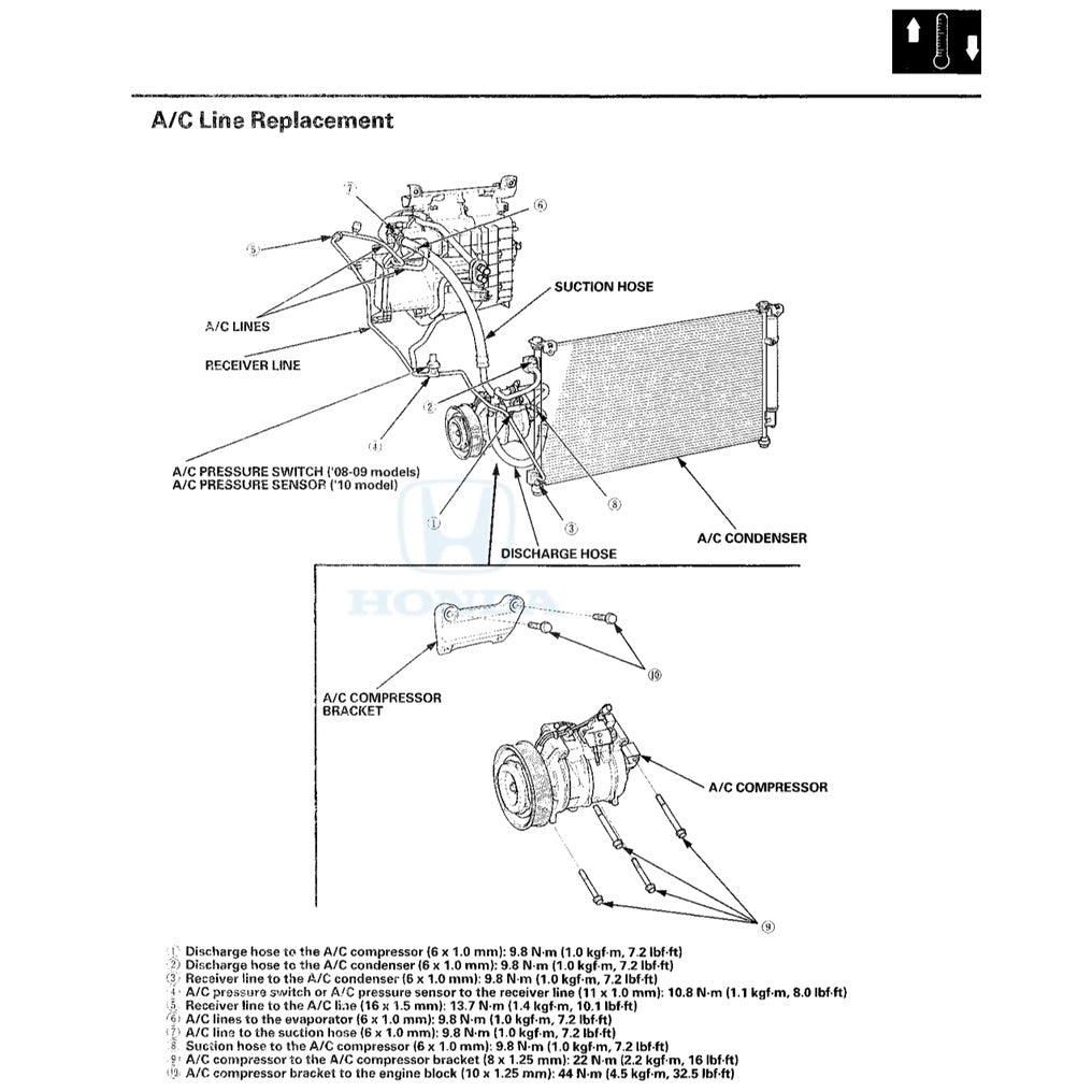 Proton PERDANA CP1S 2013-2018 Full Manual Set – Repair & Maintenance Manual - page 3