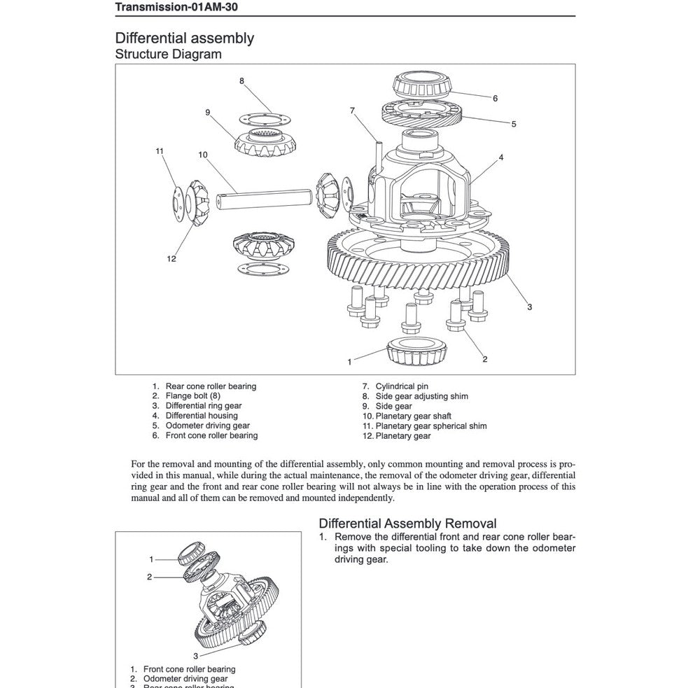 Haval H1 2014-2023 Full Manual Set – Repair & Maintenance Manual - page 3