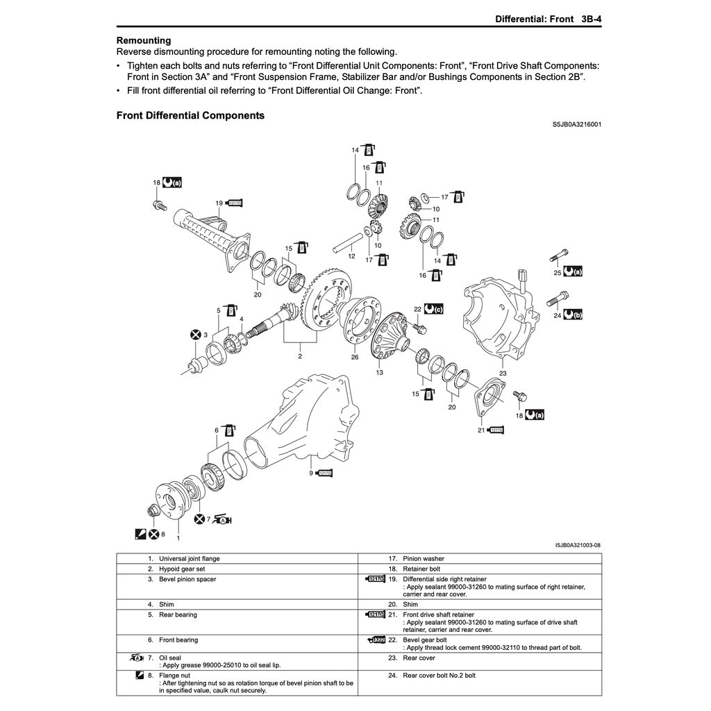 Suzuki GRAND VITARA 2006-2014 Full Manual Set – Repair & Maintenance Manual - page 3