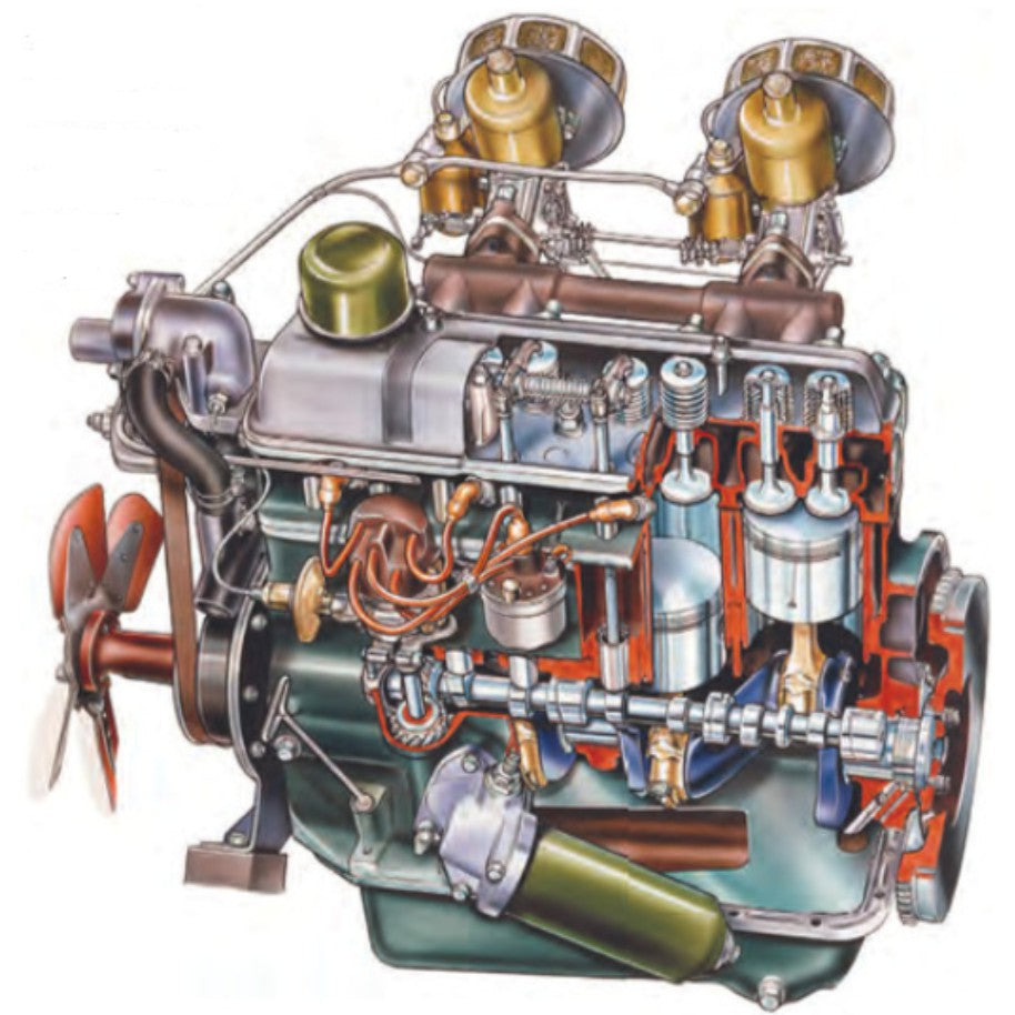 [CLASSIC] Triumph TR4 /4A 1961-1967 Full Manual Set – Repair & Maintenance Manual - page 4