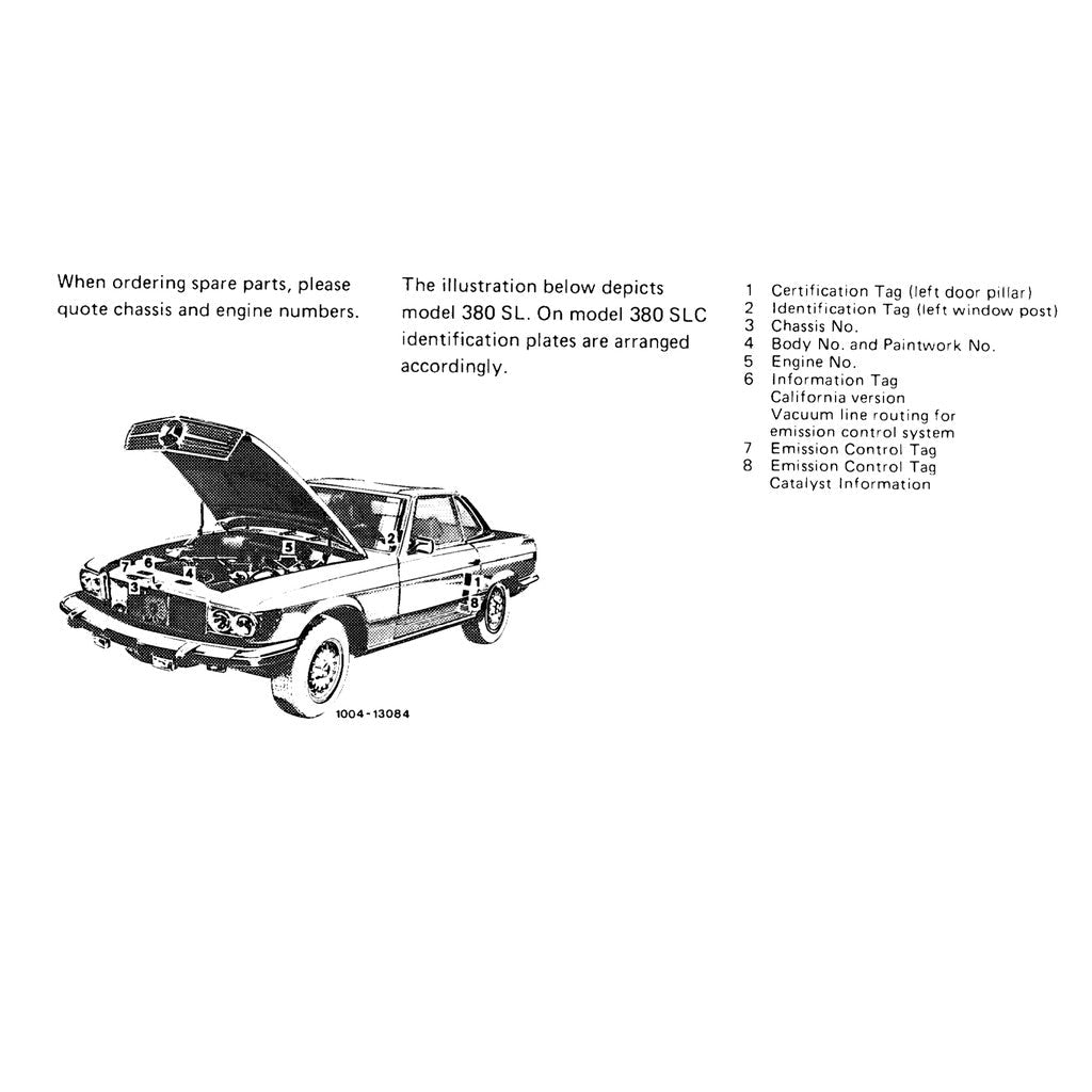 Mercedes-Benz R/C107 1971-1989 Full Manual Set – Repair & Maintenance Manual - page 2