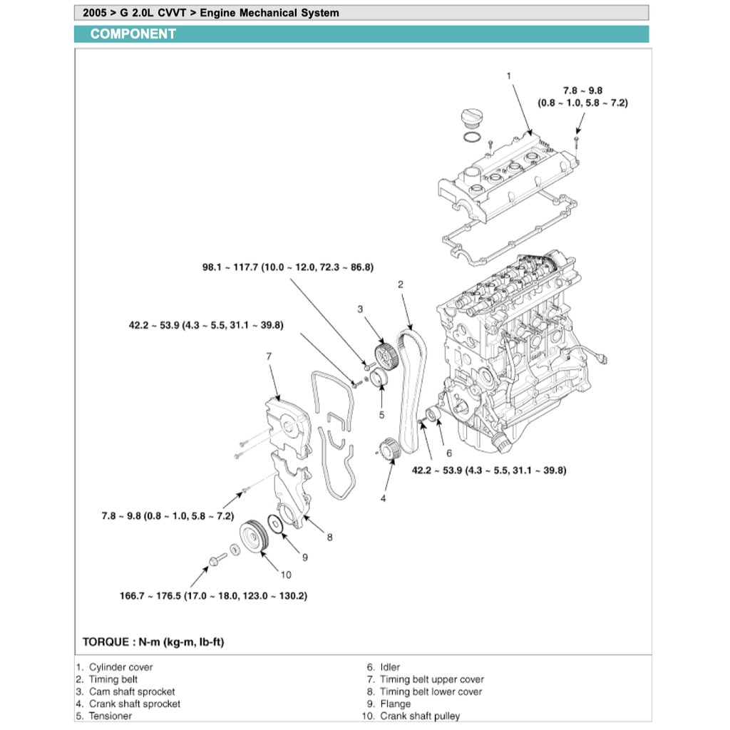 Kia CERATO / SPECTRA LD 2004-2009 Full Manual Set – Repair & Maintenance Manual - page 3