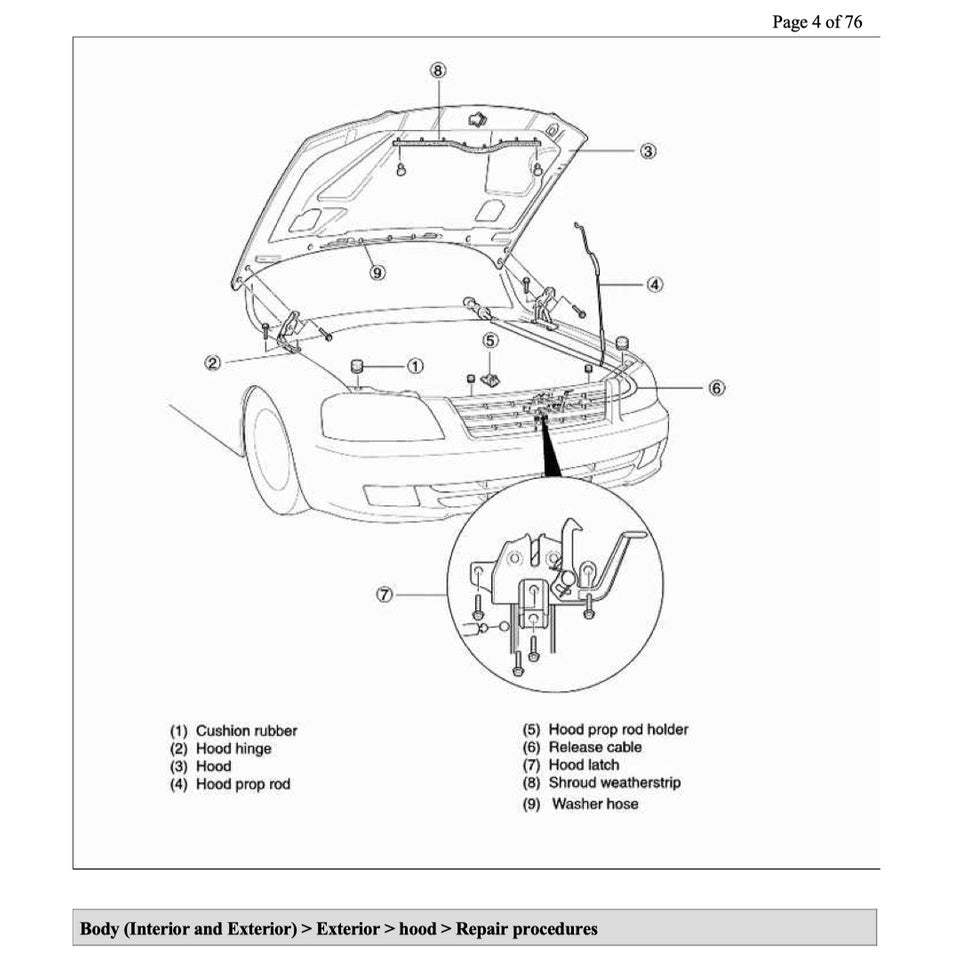 Kia OPTIMA 2000-2006 Full Manual Set – Repair & Maintenance Manual - page 2