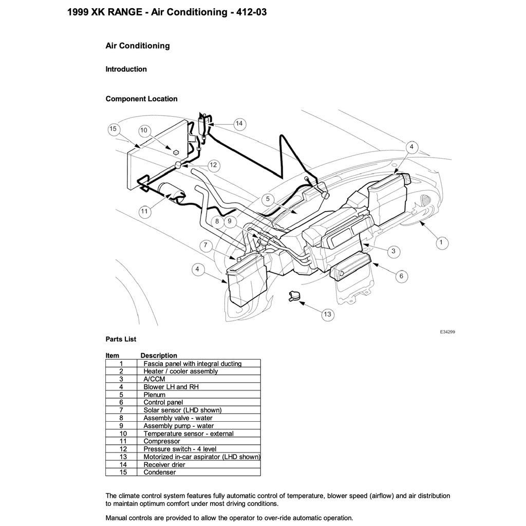 Jaguar XK8 / XKR 1997-2006 Full Manual Set – Repair & Maintenance Manual and Electrical Manual - page 4