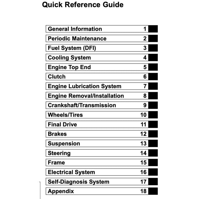 Kawasaki ZX-6R /636 2013-2016 Full Manual Set – Repair & Maintenance Manual and User Handbook - page 2