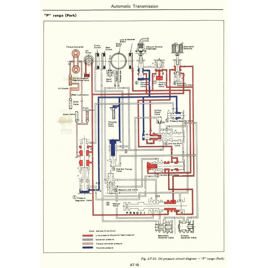 Datsun PICKUP 620 1972-1979 Full Manual Set – Repair & Maintenance Manual - page 7