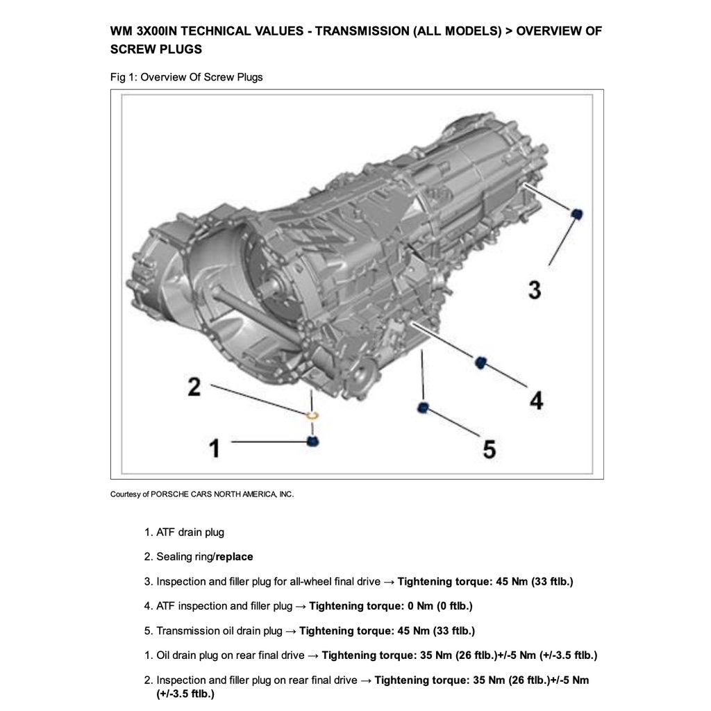Porsche MACAN 95B 2014-2018 Full Manual Set – Service Manual and Spare Parts Catalog - page 7