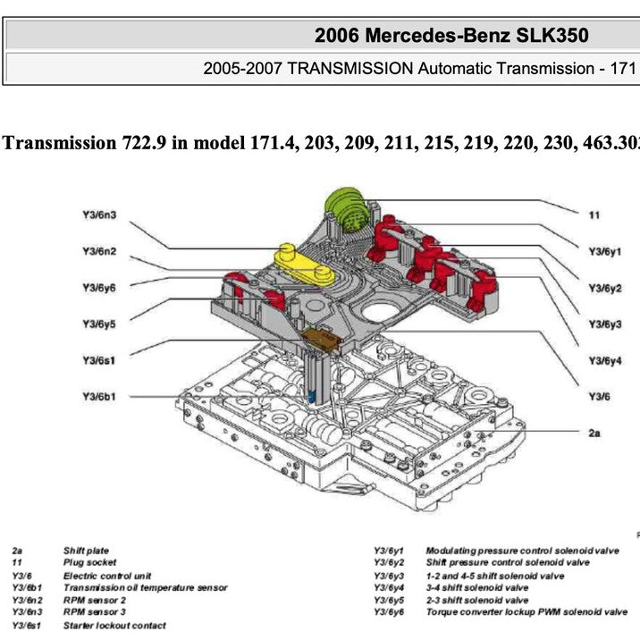 Mercedes-Benz SLK R171- M272 2004-2011 Full Manual Set – Service Manual - page 3