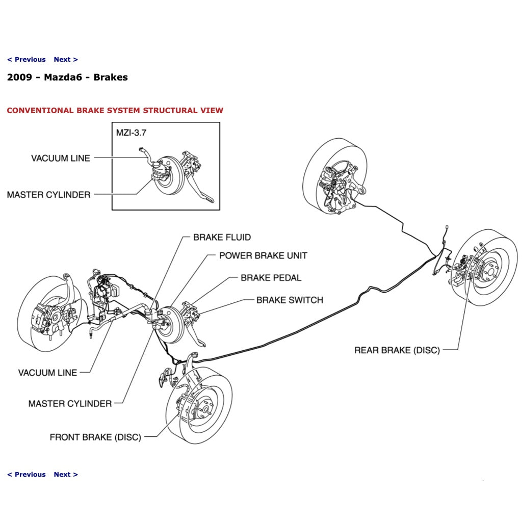 Mazda 6 GH 2007-2013 Full Manual Set – Repair & Maintenance Manual - page 3