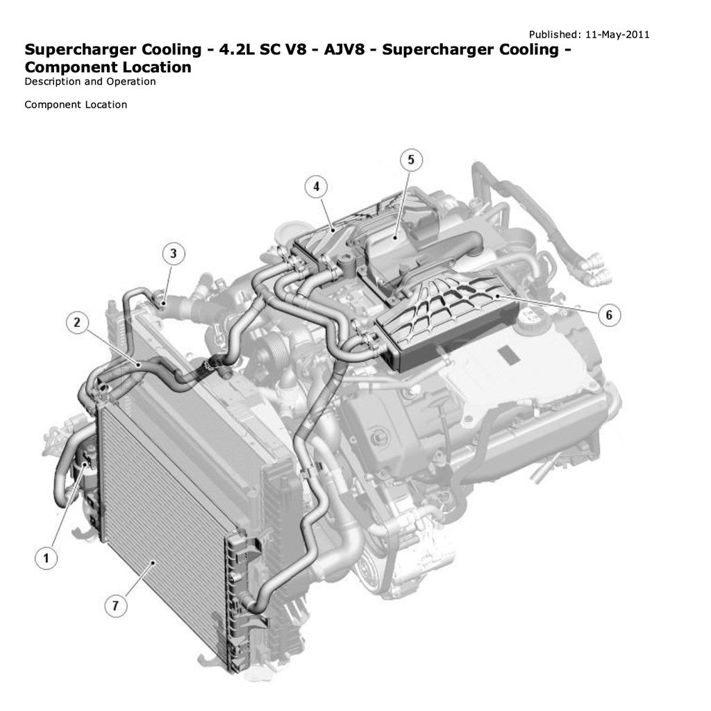 Jaguar XF X-250 2007-2015 Full Manual Set – Repair & Maintenance Manual - page 5