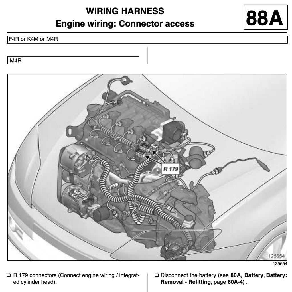 Renault LAGUNA III 2007-2015 Full Manual Set – Repair & Maintenance Manual - page 4