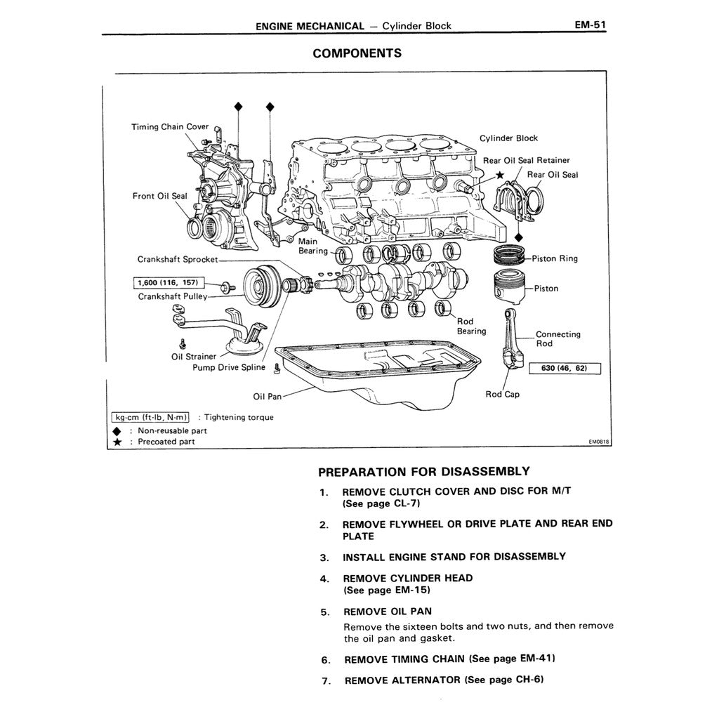 Toyota HILUX N80/90/100/110 1988-1997 Full Manual Set – Service Repair Workshop Manual - page 4