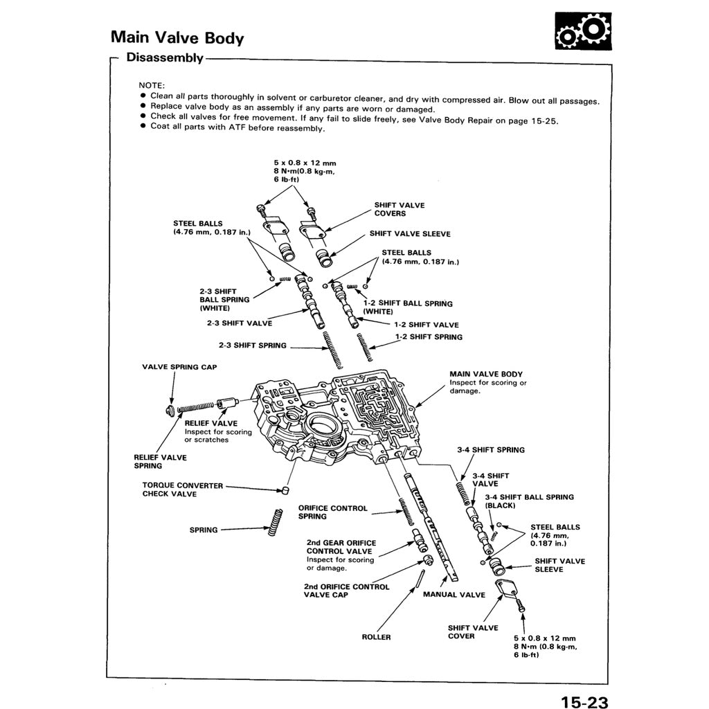 Honda ACCORD 3 CA 1986-1989 Full Manual Set – Repair & Maintenance Manual - page 3