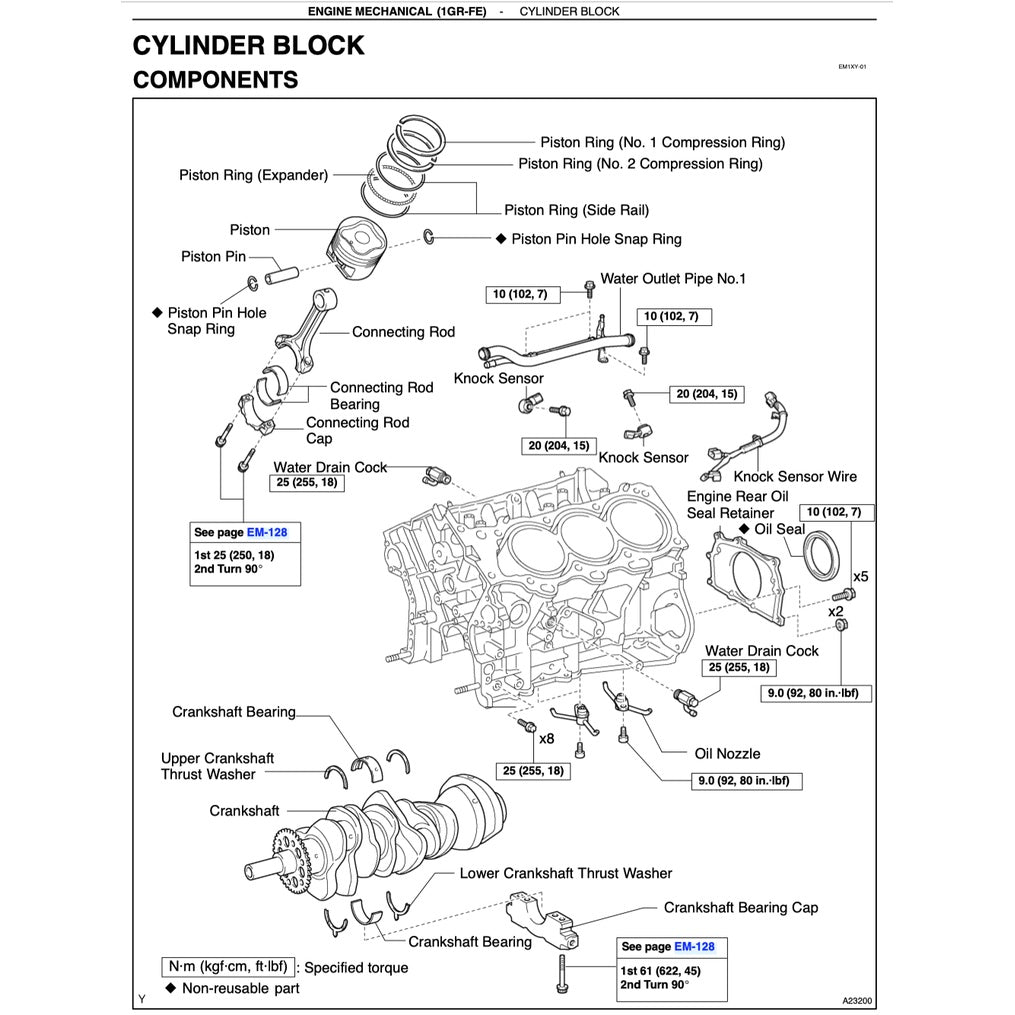 Toyota Engine 1GR-FE VVT-I Full Manual Set – Service Repair Workshop Manual - page 2