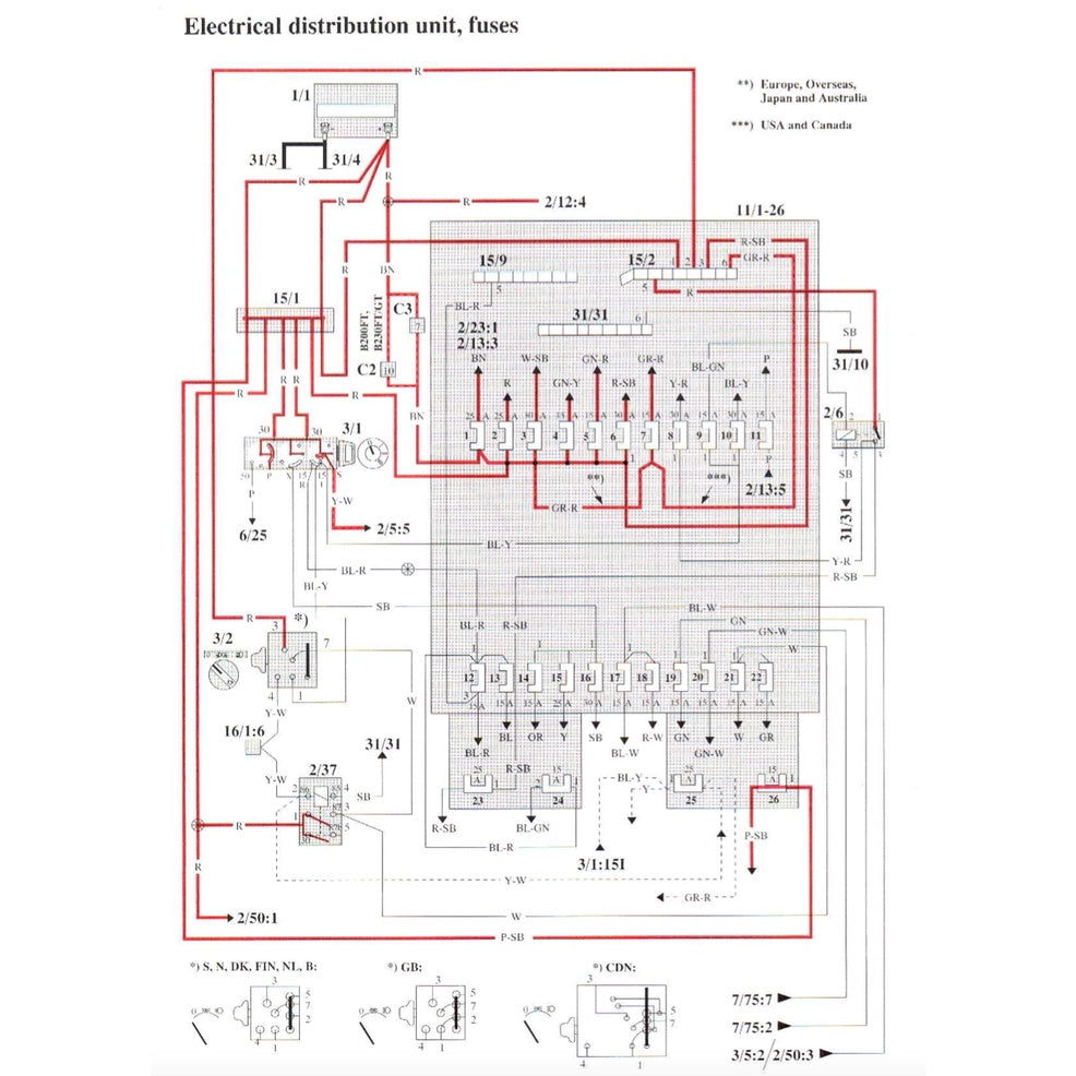 Volvo 940/960 1990-1998 Full Manual Set – Repair & Maintenance Manual - page 5