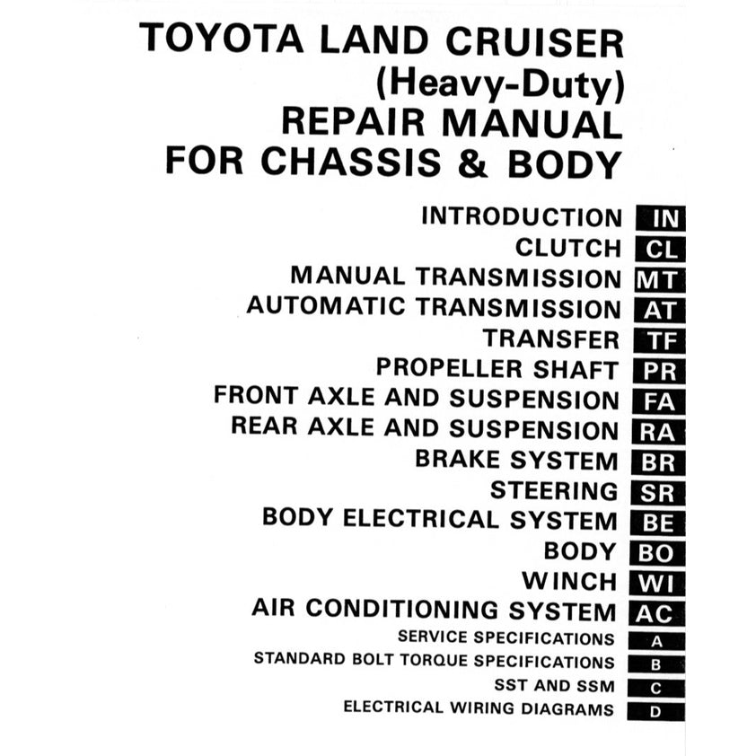 Toyota LAND CRUISER J70 1984+ Full Manual Set – Workshop Service Manual - page 2