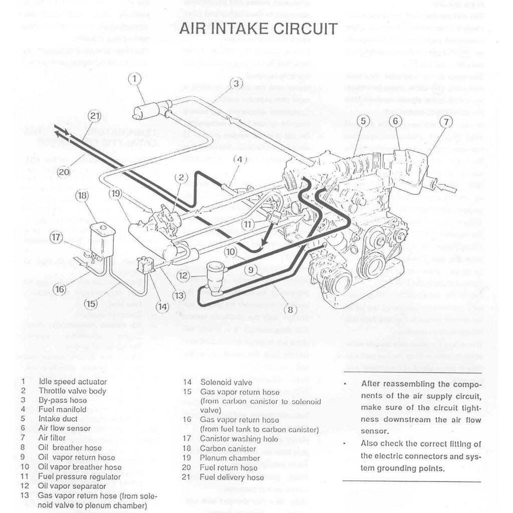 Alfa Romeo SPIDER S3 1983-1989 Full Manual Set – Service Repair Workshop Manual - page 3