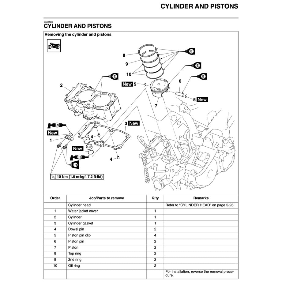Yamaha XT1200Z SUPER TENERE 2012-2013 Full Manual Set – Repair & Maintenance Manual and Spare Parts Catalog and User Handbook - page 5