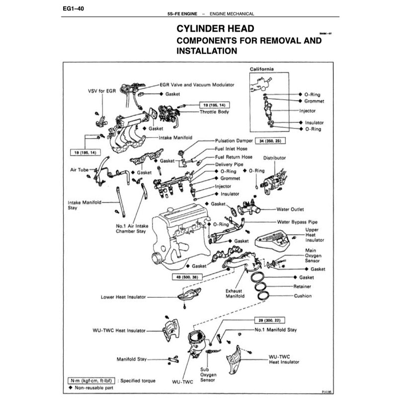 Toyota CAMRY III ACV10 1991-1996 Full Manual Set – Repair & Maintenance Manual - page 6