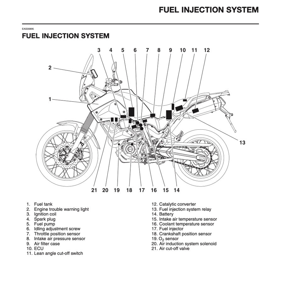 Yamaha XT660Z TENERE 2008-2016 Full Manual Set – Repair & Maintenance Manual and Spare Parts Catalog and User Handbook - page 6