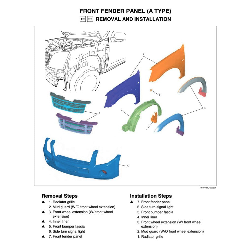 DMAX Isuzu D-MAX 2007-2012 Full Manual Set – Repair & Maintenance Manual - page 7