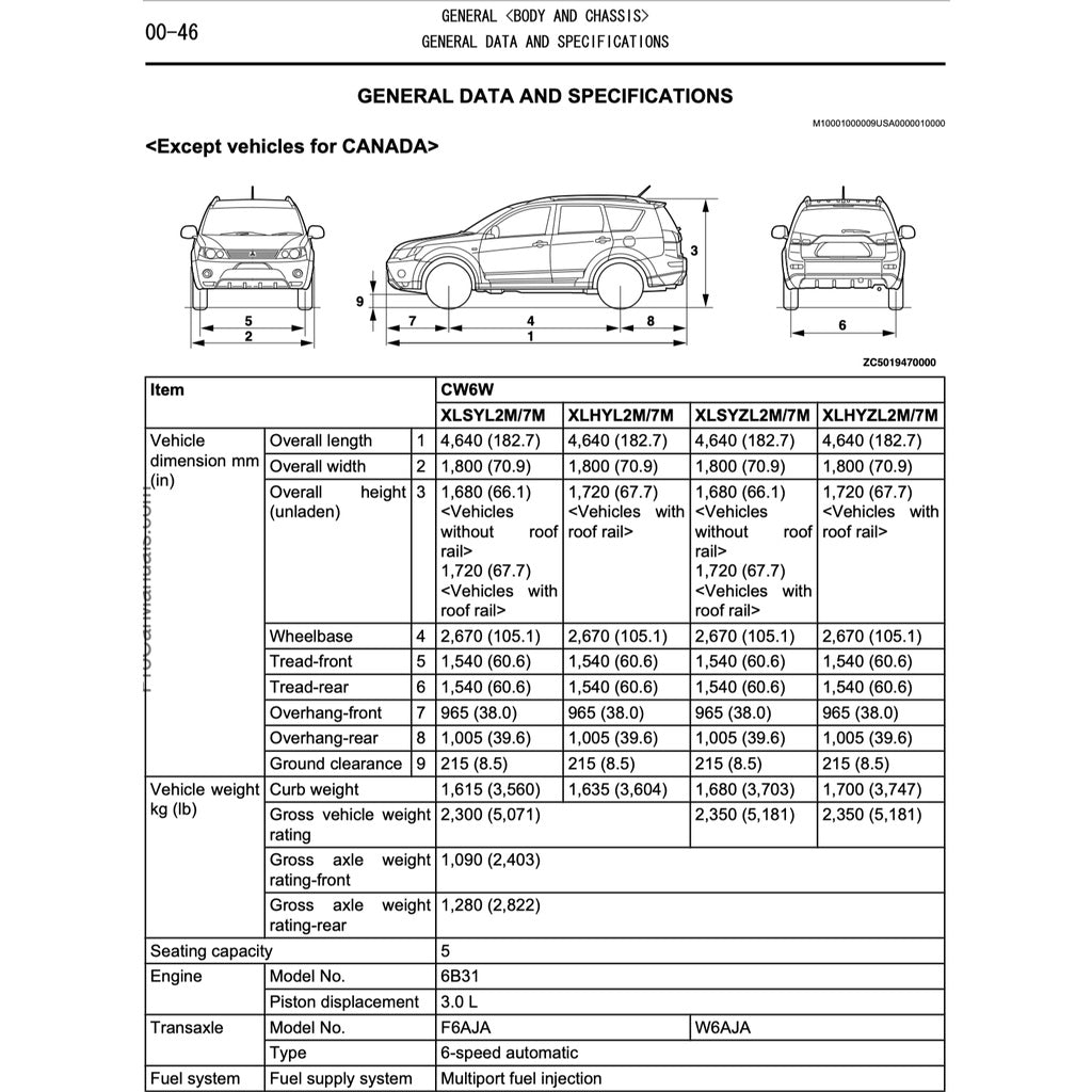 Mitsubishi OUTLANDER II CW 2006-2012 Full Manual Set – Repair & Maintenance Manual - page 2