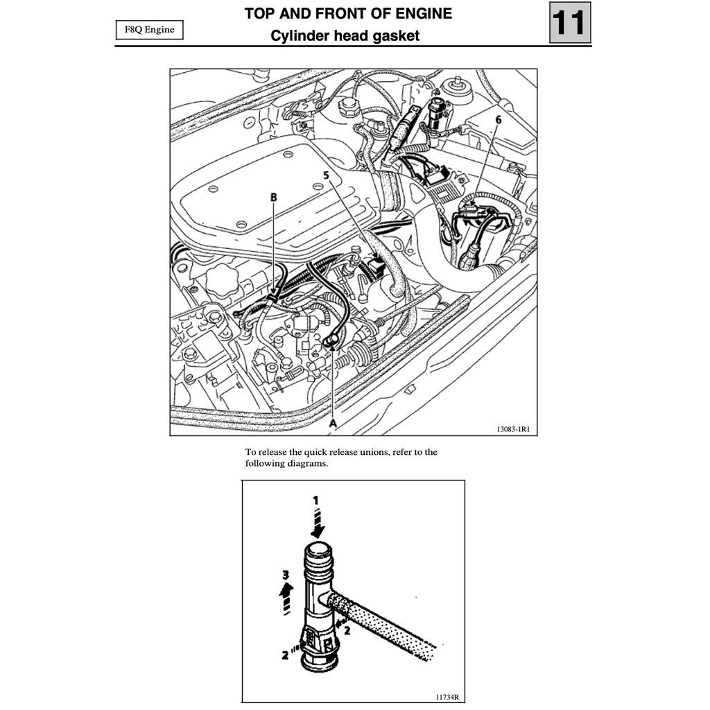 Renault KANGOO I X76 KC/KW 1997-2007 Full Manual Set – Repair & Maintenance Manual - page 3