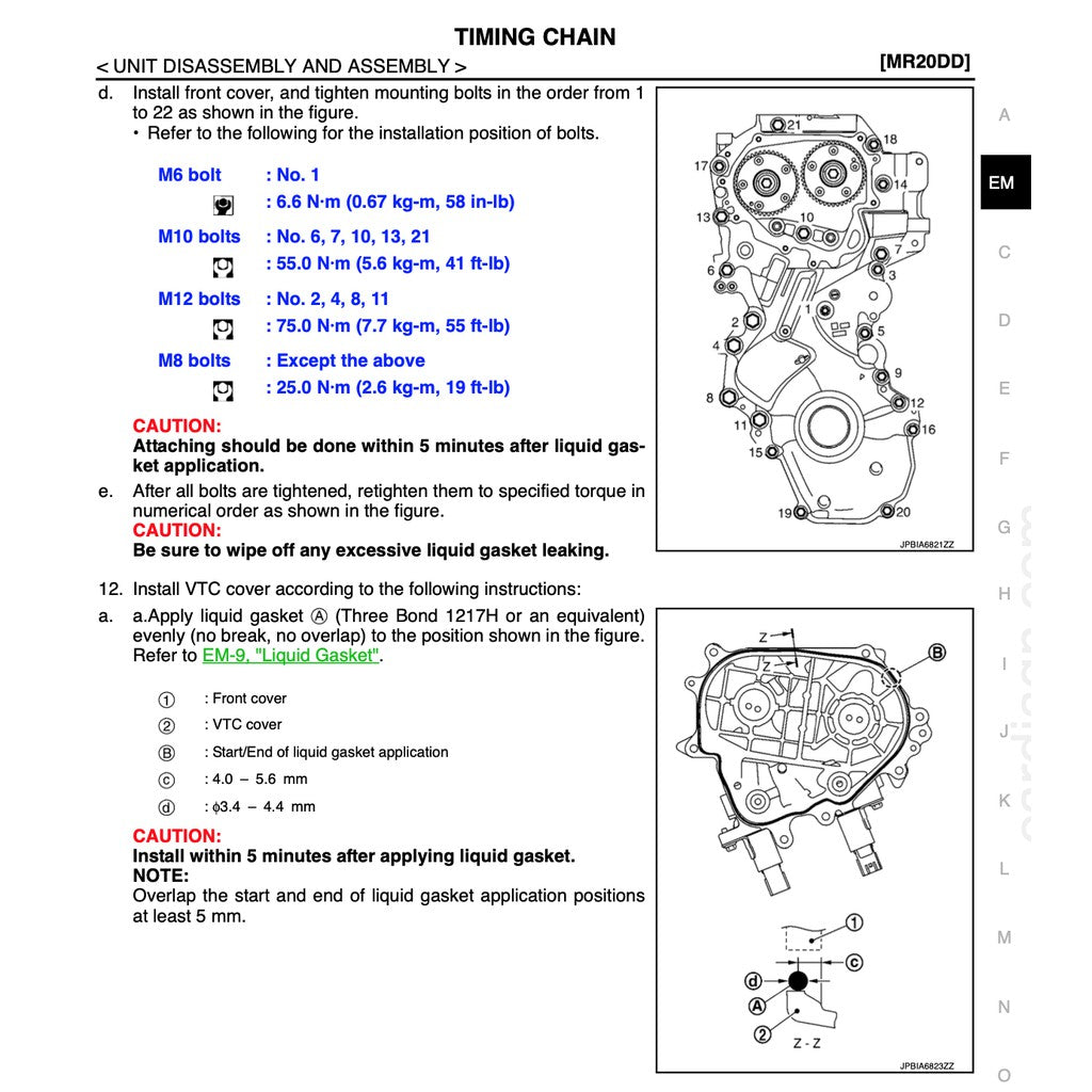 Nissan X-TRAIL T32 2013-2024 Full Manual Set – Repair & Maintenance Manual - page 2