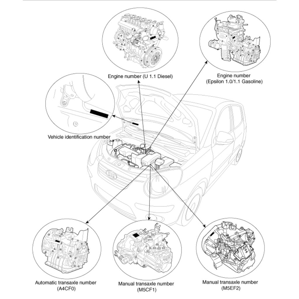 Kia PICANTO SA Naza SURIA 2004-2011 Full Manual Set – Repair & Maintenance Manual - page 2