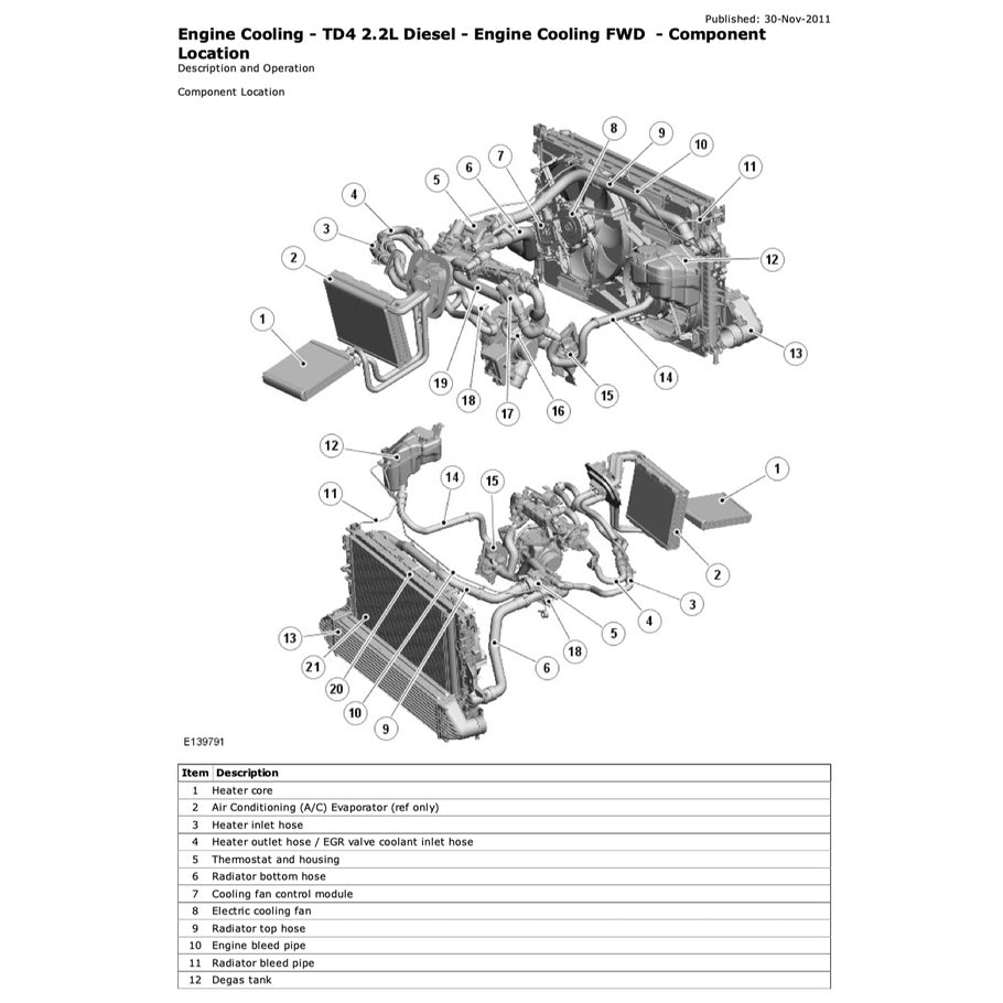 RANGE Rover EVOQUE L538 2011-2018 Full Manual Set – Repair & Maintenance Manual - page 4