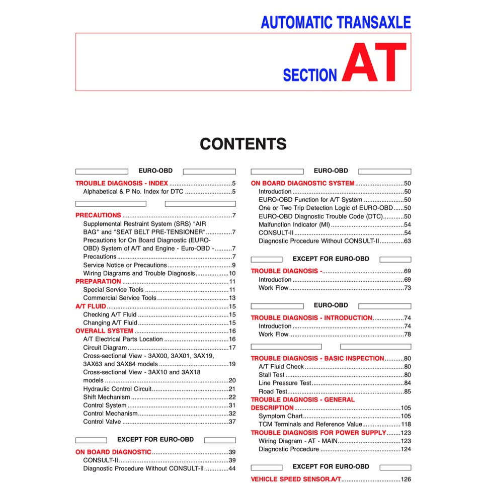 Nissan SENTRA / SYLPHY N16 2005-2012 Full Manual Set – Repair & Maintenance Manual - page 7
