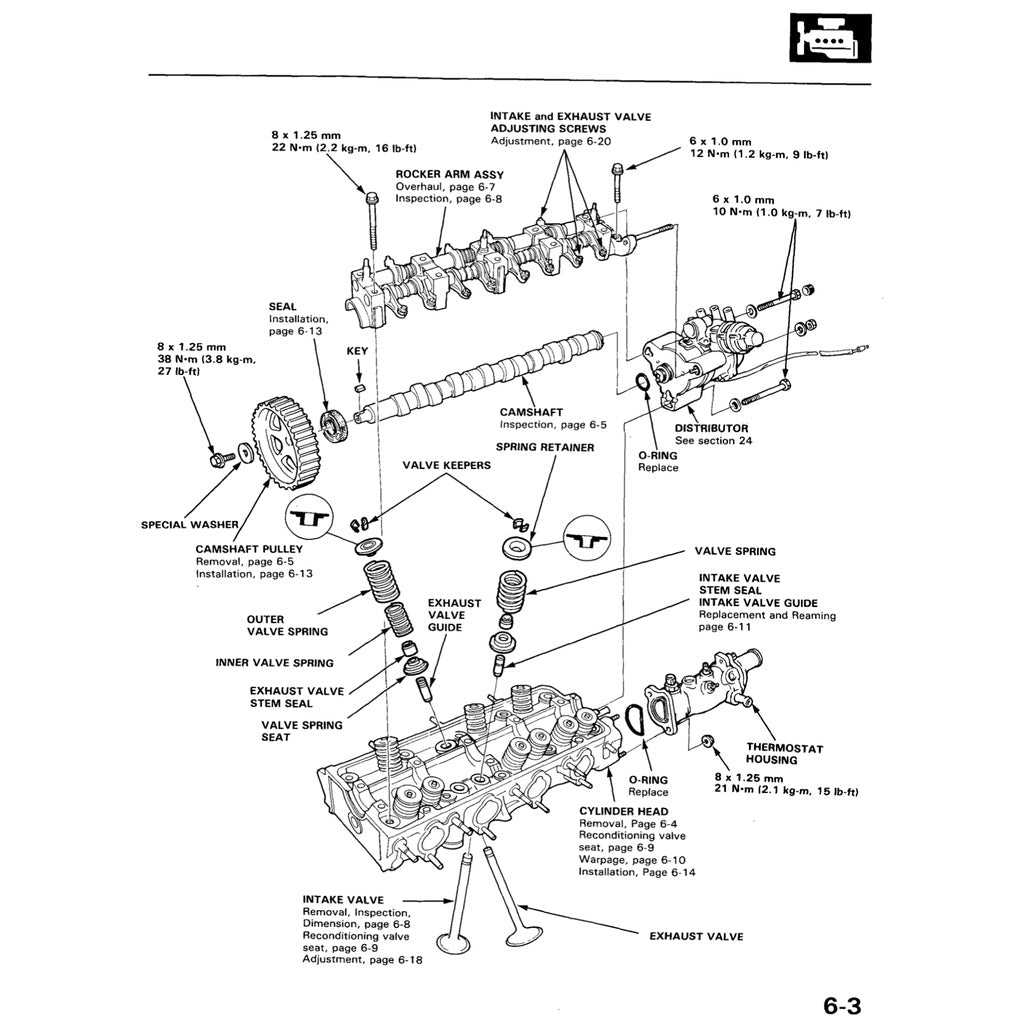 Honda ACCORD 3 CA 1986-1989 Full Manual Set – Repair & Maintenance Manual - page 5