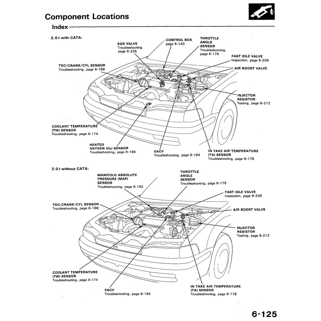 Honda ACCORD 4 CB 1990-1993 Full Manual Set – Repair & Maintenance Manual - page 4